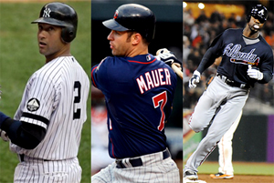 The 10 Best Selling MLB Jerseys 2010