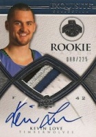 Kevin Love Rookie Cards Checklist and Top List