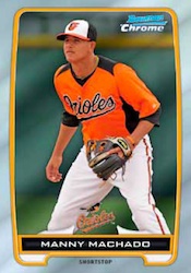 2012 Bowman Chrome Baseball Checklist, Set Info, Reviews, Boxes, More