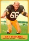 1963 Topps Football