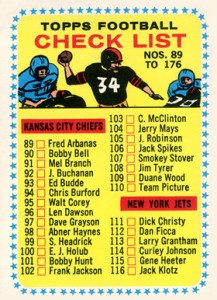 1961 Topps Football Cards Checklist, Set Info, Key Cards, Analysis