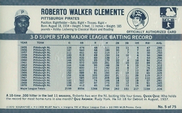 roberto clemente stats