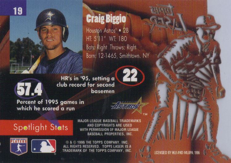 1996 Topps Laser Craig Biggio Back