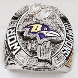 Replica NFL Super Bowl Rings Gallery, List, History, Guide, Image