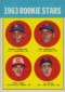 1963 Topps Pete Rose RC