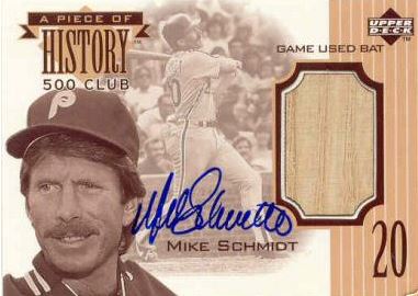 Mike Schmidt Cards, Rookie Cards and Autographed Memorabilia Guide