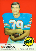 Larry Csonka Jersey, Larry Csonka Legend, Game & Limited Jerseys