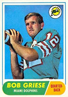 Bob Griese Cards, Rookie Card and Autographed Memorabilia Guide