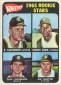 1965 Topps Catfish Hunter RC