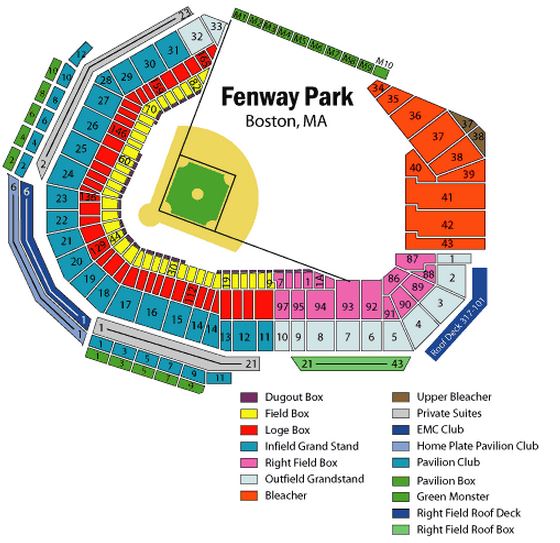 Fenway Park Seating Chart With Numbers