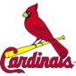 St. Louis Cardinals Collecting and Fan Guide