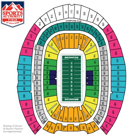 Denver Broncos Interactive Seating Chart and Seat Views