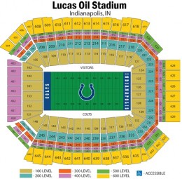 Indianapolis Colts Lucas Oil Stadium Seating Chart 3