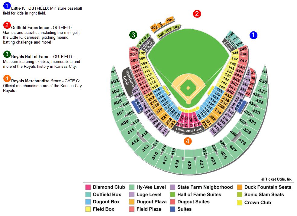 Kansas City Royals Seating Chart | Portal.posgradount.edu.pe