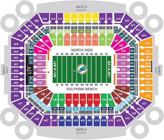 Miami Dolphins Collecting Guide, Tickets, Jerseys