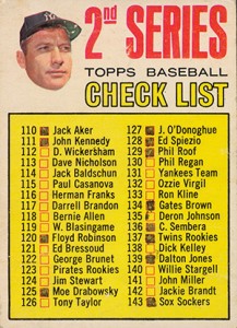 1966 Bazooka #7 Mickey Mantle 5 - EX