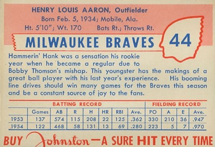 HANK AARON HOF 1954 Johnson Cookies Milwaukee - Atlanta Braves REPRINT  Baseball Card