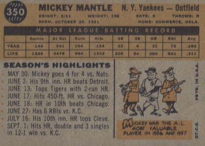 1960 Topps Baseball Mickey Mantle Back