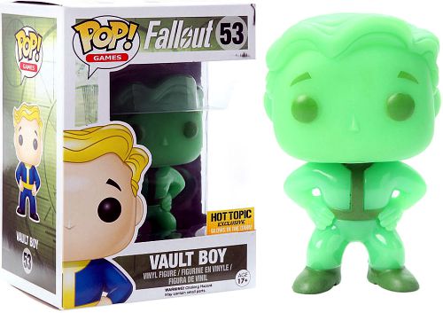 Funko Pop Fallout Figures Checklist, Gallery, Exclusives, Variants