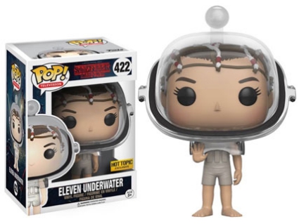 Stranger Things Max Funko Pop Collectors List - BestBoxedPops