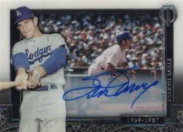 Autographed STEVE GARVEY 1984 Topps Nestles Card