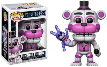 Funko Pop Five Nights At Freddys Checklist Exclusives List - 