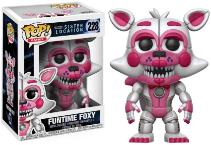 Funko Pop Five Nights At Freddy S Checklist Exclusives List Visual Guide