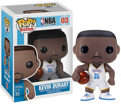 Funko Pop Basketball Checklist, 2022 Gallery, NBA Exclusives List