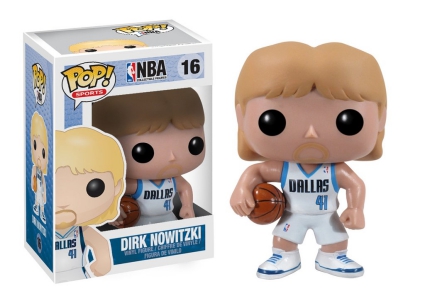 Funko Pop NBA Mascots Checklist, Gallery, Exclusives List, Variants Info