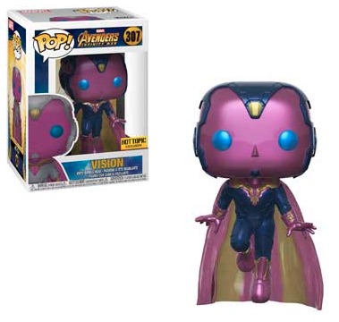 top 10 marvel funko pops