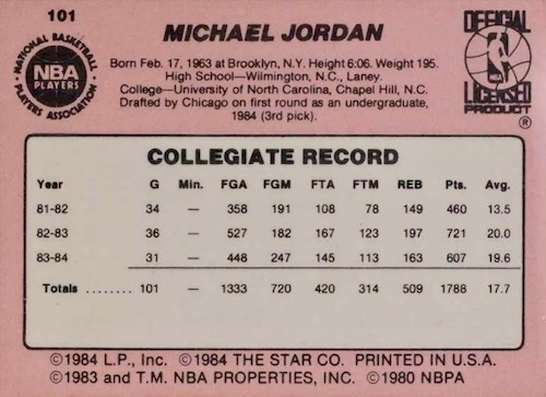 Michael Jordan Signed 1986 Star Co. #9 Chicago Bulls Card BAS