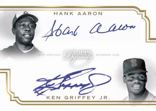 2020 Topps Dynasty Baseball Checklist, Set Info, Boxes, Release Date