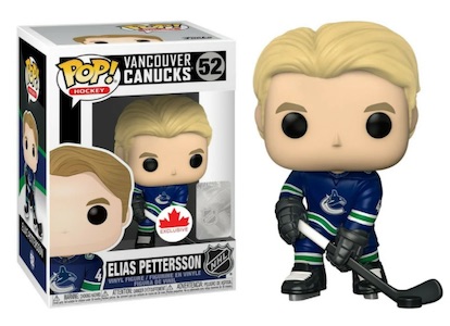 Funko Pop NHL Mascots Checklist, Gallery, Exclusives List