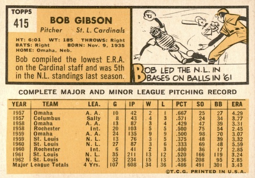 Number 45: Bob Gibson – White and Blue Review