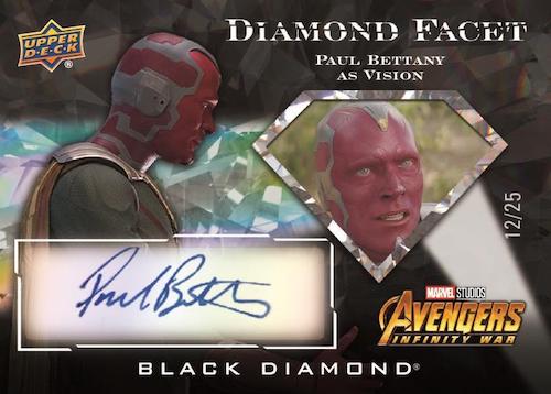 2021 Upper Deck Marvel Black Diamond Checklist, Details, Boxes