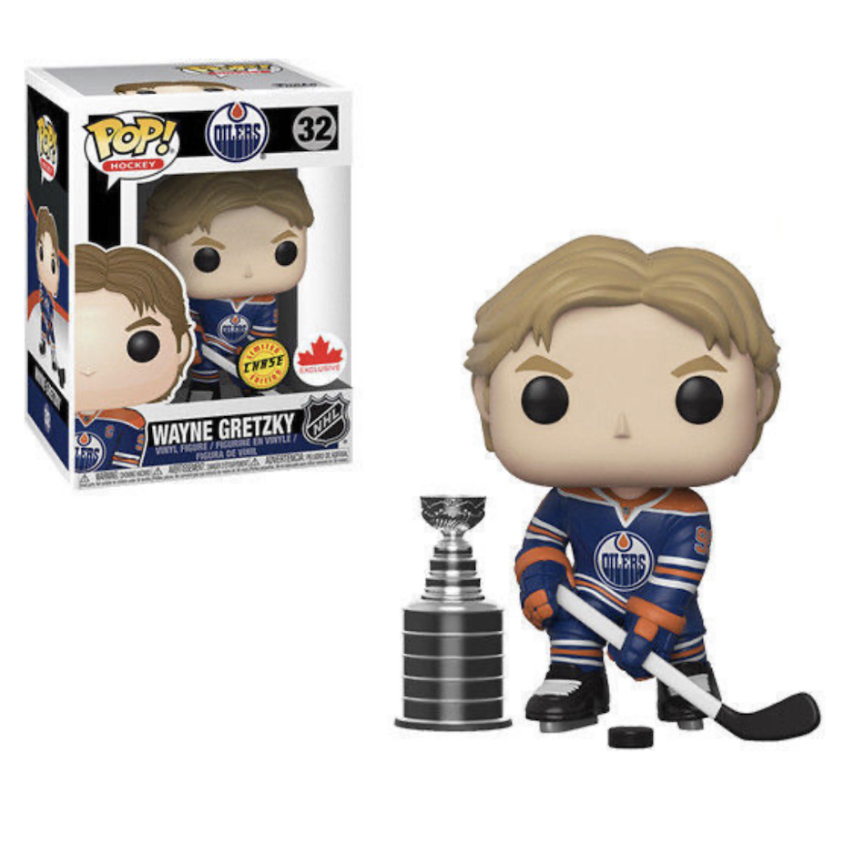 Funko Pop NHL Figures Checklist, Exclusives List, 2023 Gallery