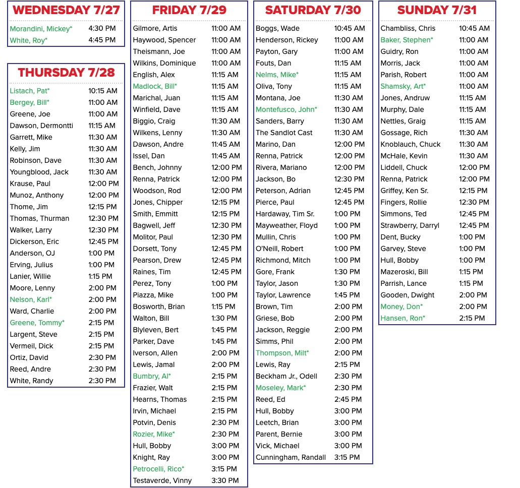 2022 National Sports Collectors Convention Info, Signers, Tickets, Cards