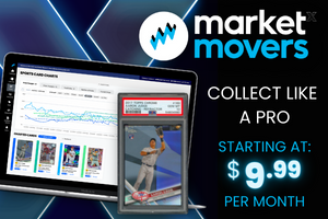 Market Movers 300×200