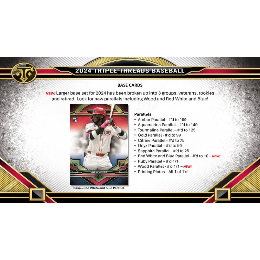 2024 Topps Triple Threads Baseball Review and Checklist