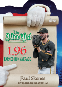 2025 Topps Holiday Baseball Set Review and Checklist